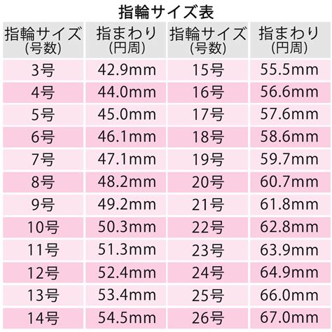 gucci 指輪 サイズ 測り方|rings sizeguide method 1 jp .